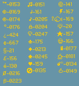 altcodes.gif
